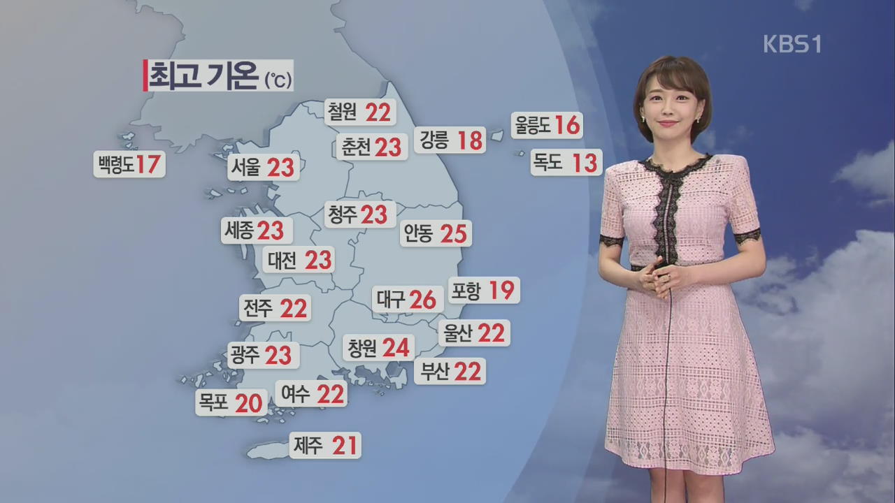 [날씨] 수도권·충북·전북 미세먼지 ‘나쁨’…일교차 커요
