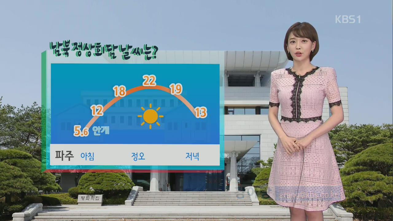 [날씨] 수도권·충북·전북 미세먼지 ‘나쁨’, 따뜻한 한낮