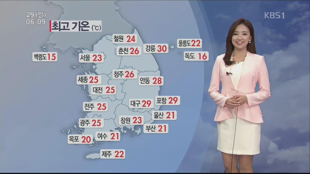 [날씨] 한낮 ‘강릉 30도’ 초여름 더위…미세먼지 ‘나쁨’