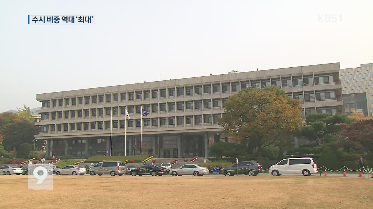 現 고2 대입, 수시 선발 ‘역대 최대’…서울 주요大 정시 소폭 ↑