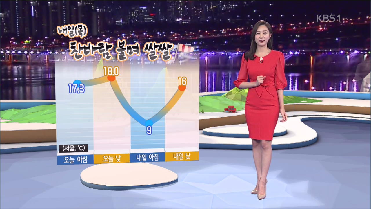 [날씨] 내일 아침 서울 9도…전국 흐리고 쌀쌀