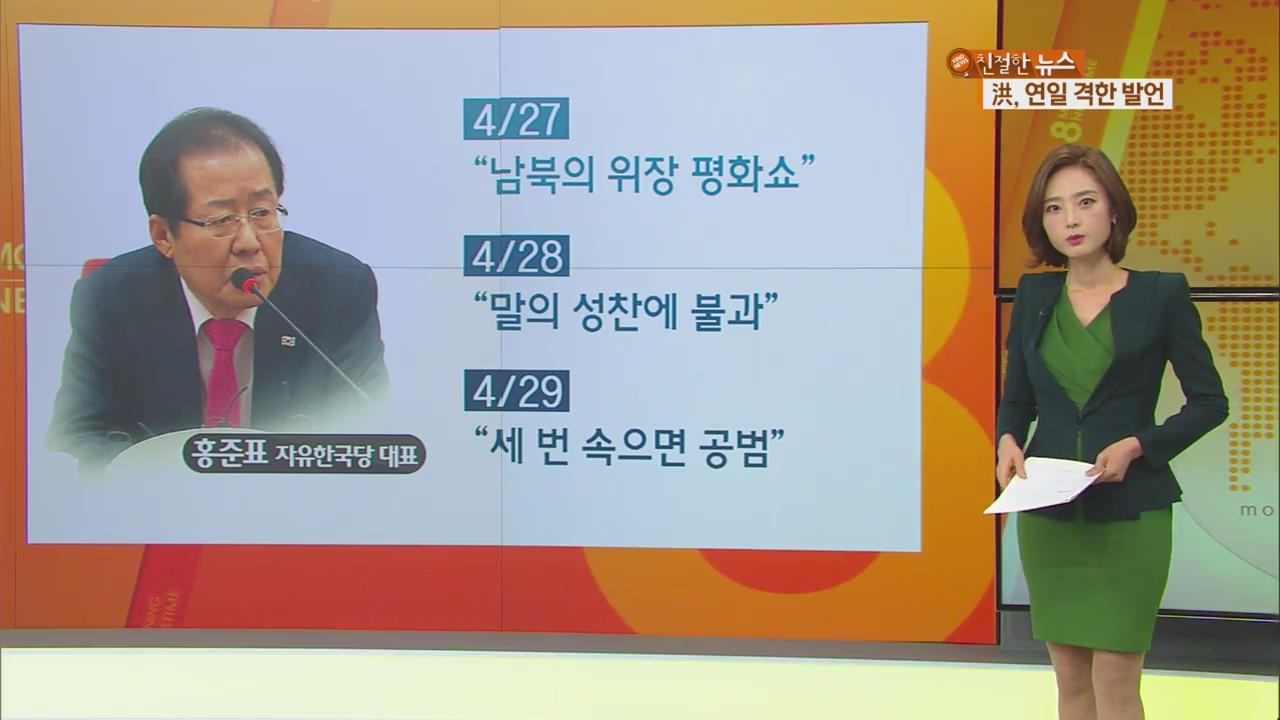 ‘마이웨이’ 홍준표…자유한국당 ‘전전긍긍’