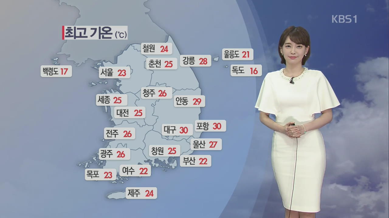 [날씨] 기온 올라 대구 30도, 중서부 오전에 미세먼지 ‘나쁨’