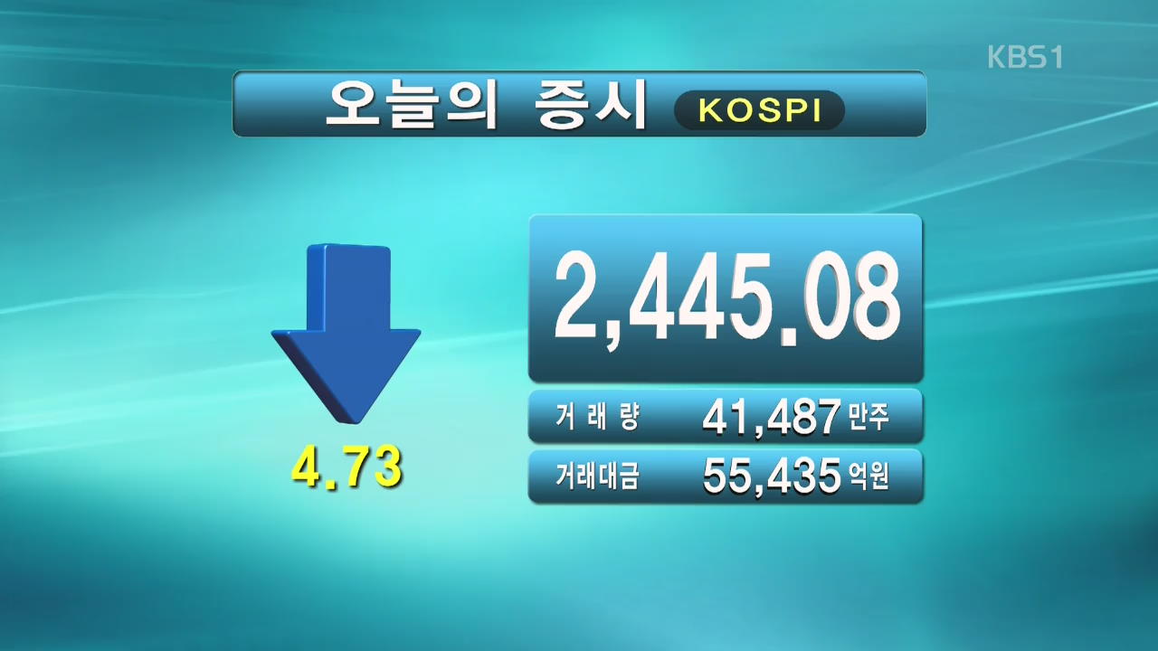 코스피 2,445.08 코스닥 832.47