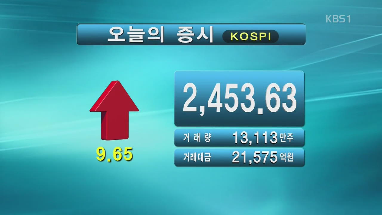 코스피 2,453.63 코스닥 848.70