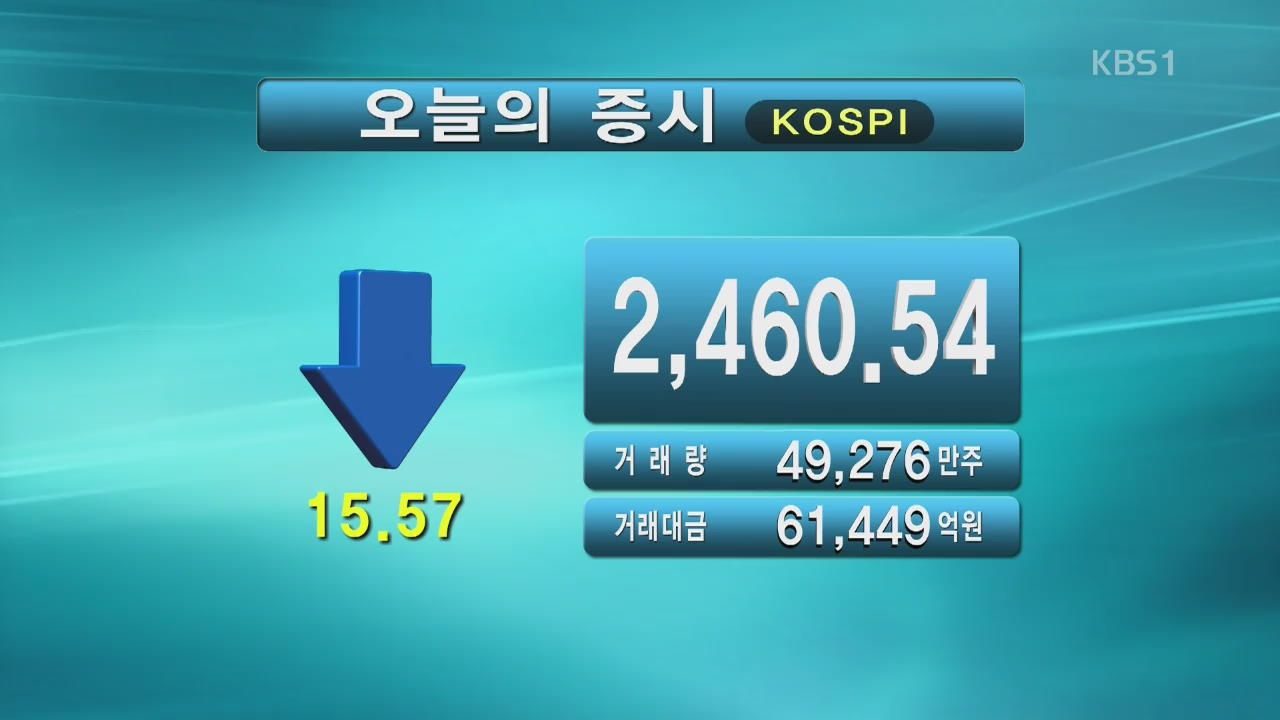 코스피 2,460.54 코스닥 859.99