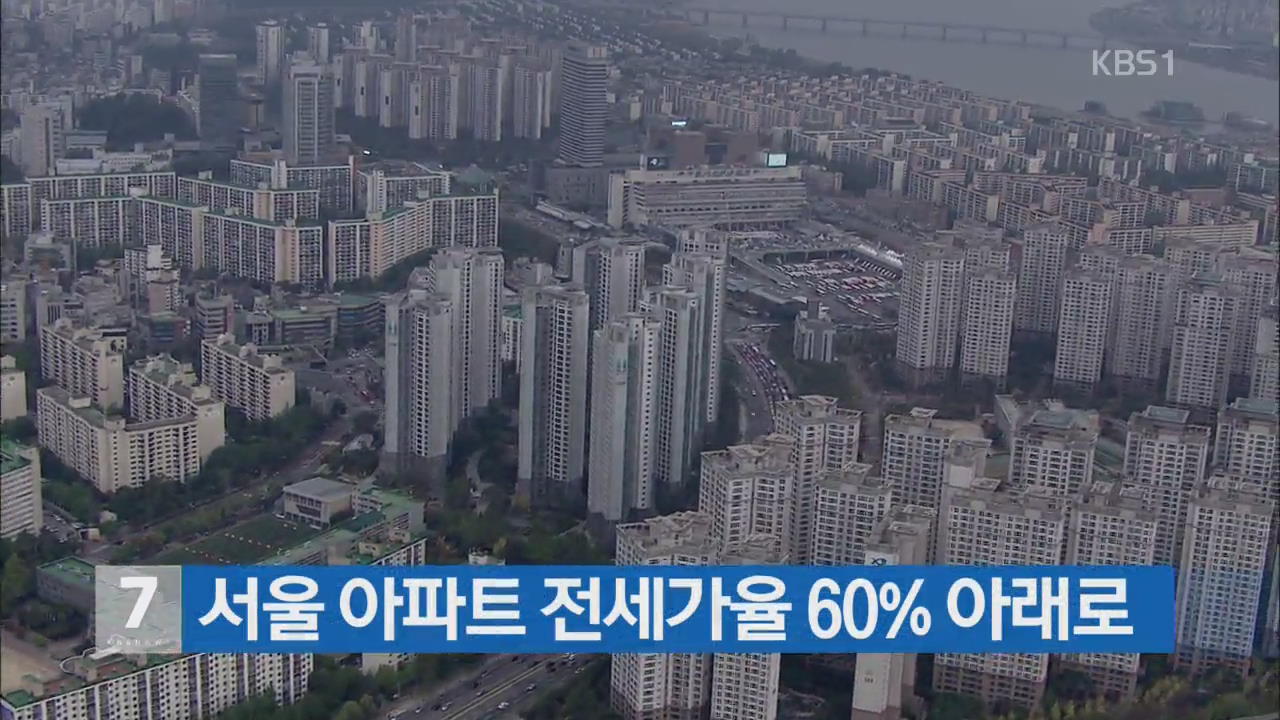 서울 아파트 전세가율 60% 아래로