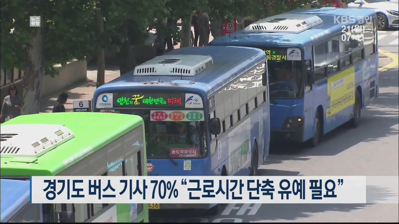 경기도 버스 기사 70% “근로시간 단축 유예 필요”