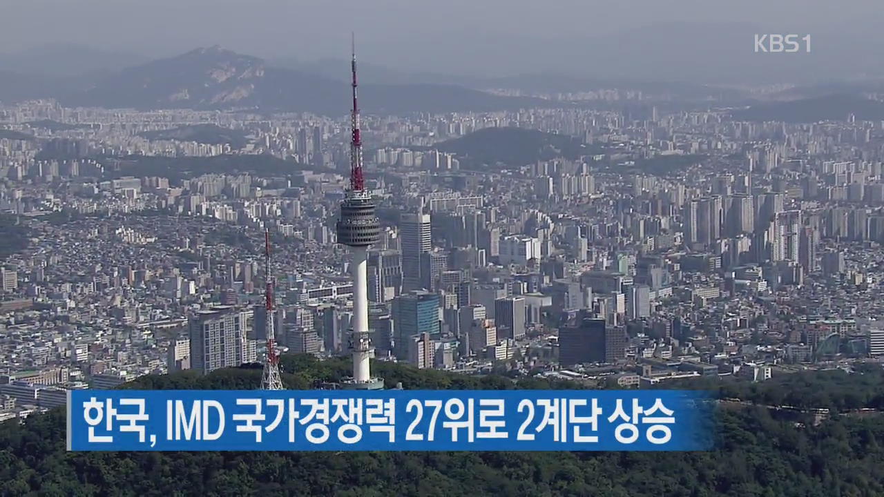 한국, IMD 국가경쟁력 27위로 2계단 상승