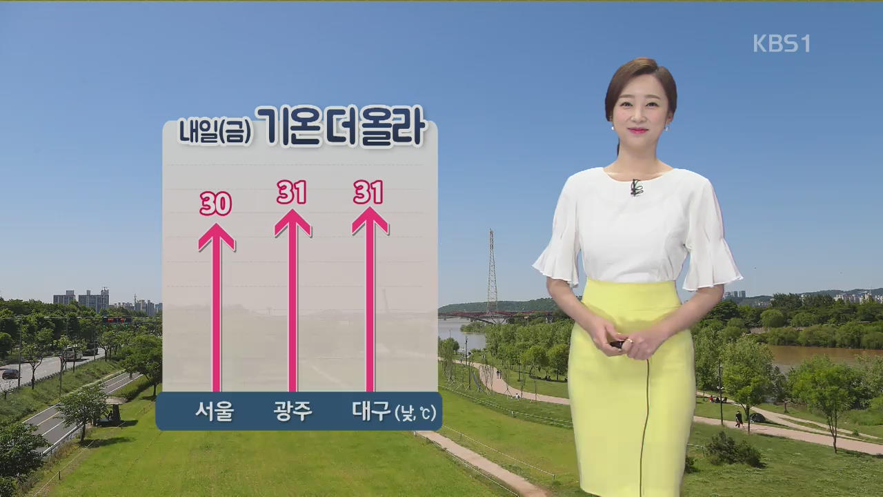 [날씨] 내일 한낮 30도 안팎 더위, 수도권·충남 초미세먼지↑