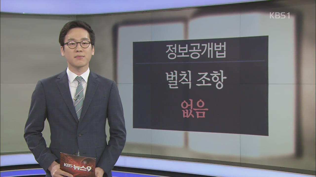 ‘사적 유용’ 추적 가능…국회, ‘비공개’ 버티기