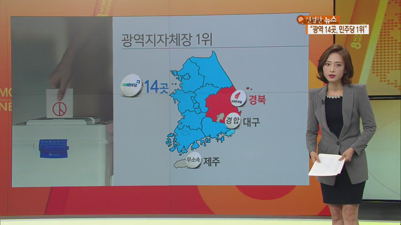 [여론조사] 광역단체장 17곳 중 14곳 ‘민주당 우세’