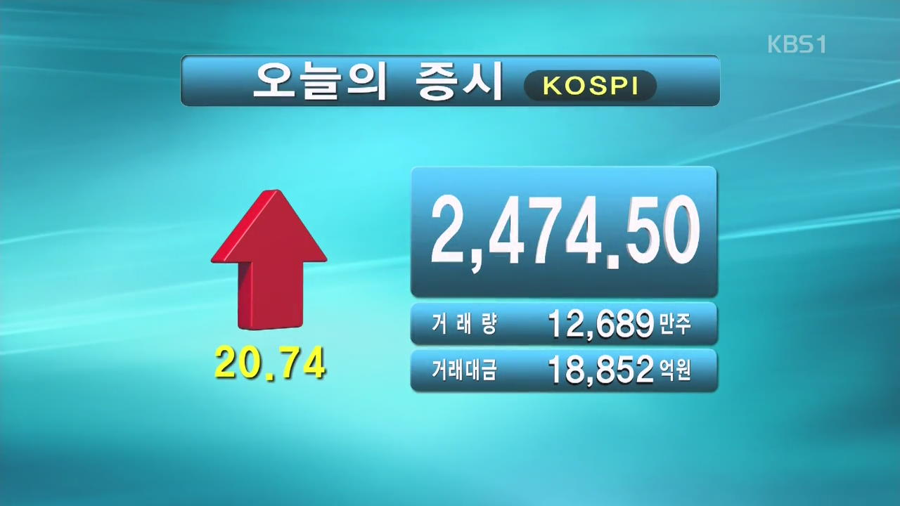 코스피 2,474.50 코스닥 882.35