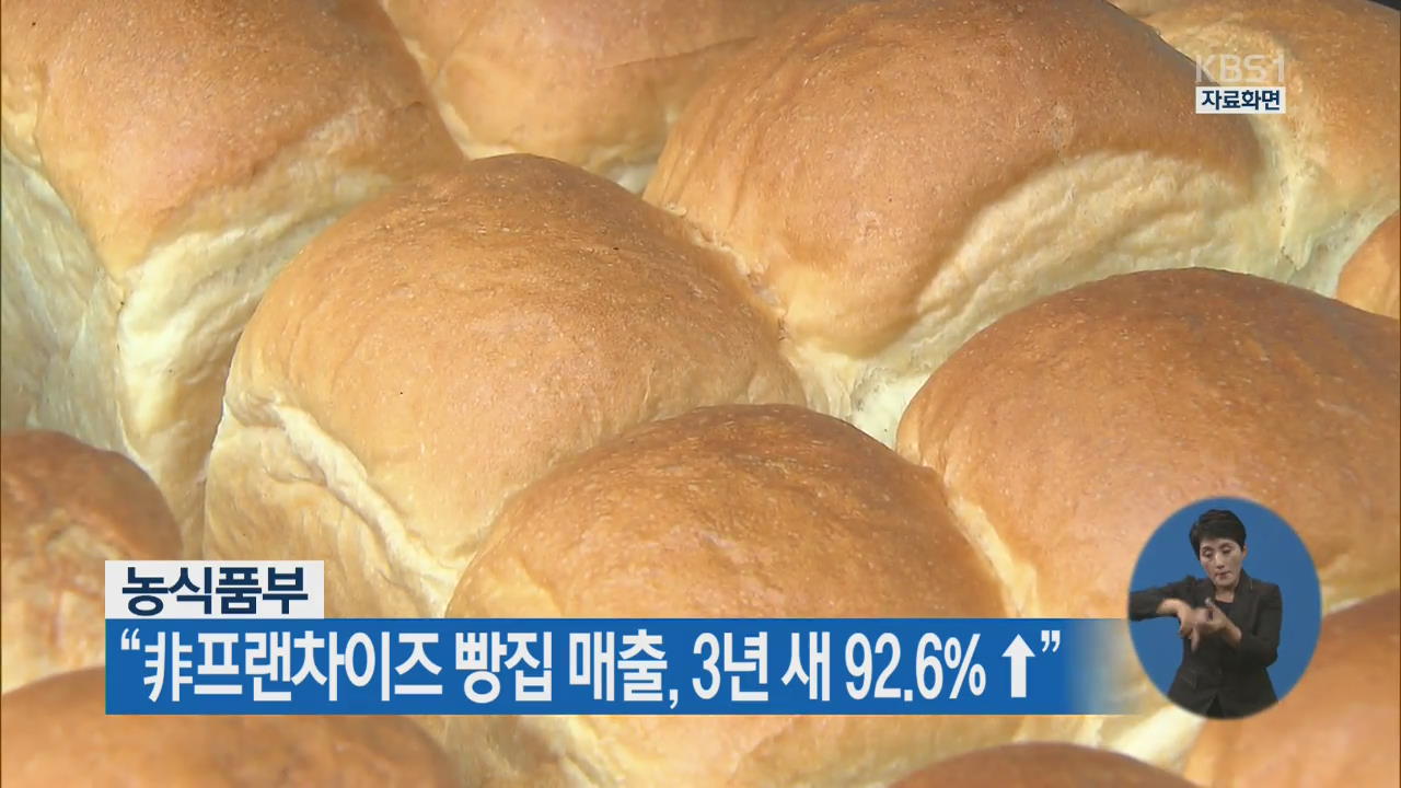 농식품부 “非프랜차이즈 빵집 매출, 3년 새 92.6% ↑”
