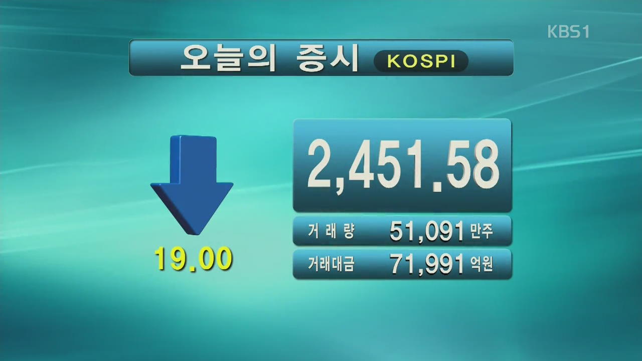 코스피 2,451.58 코스닥 878.48