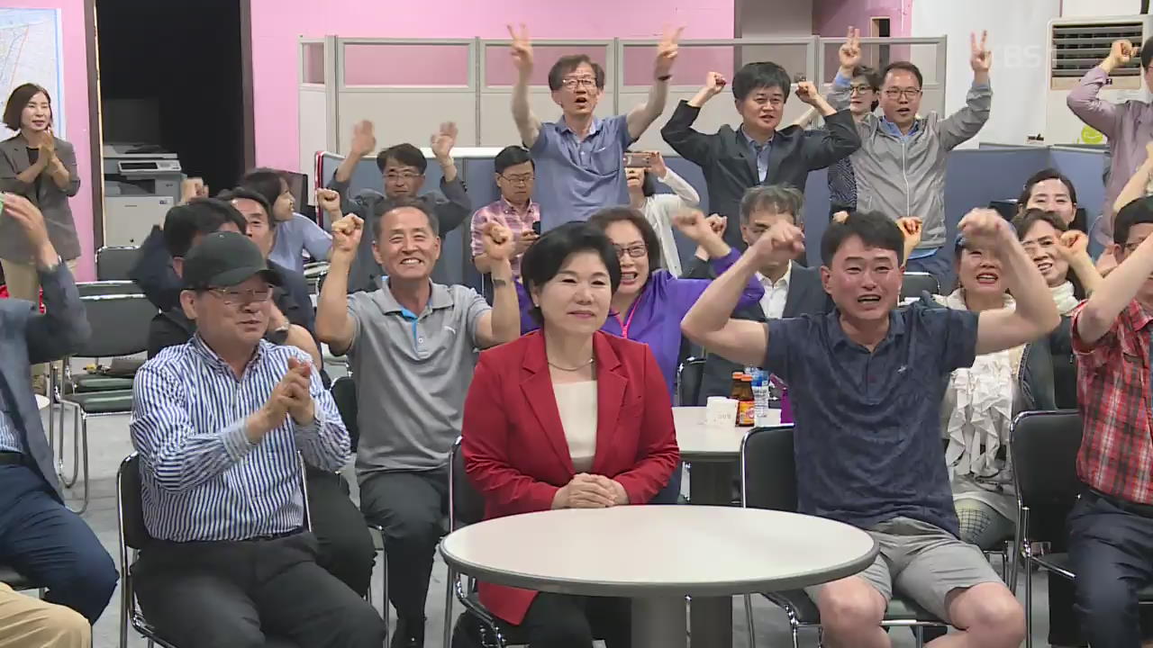 유권자가 주목한 여성 당선인·낙선자는?