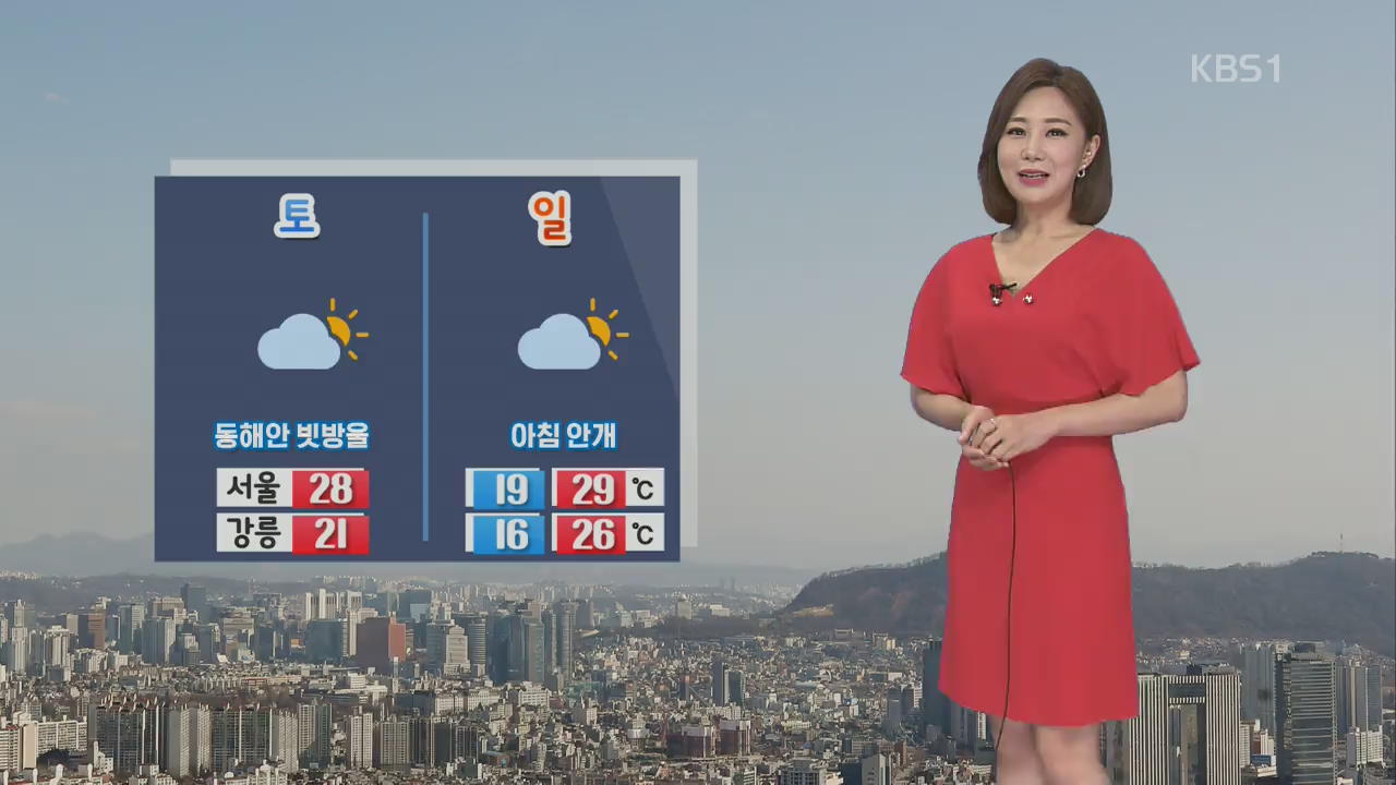 [날씨] ‘자외선 강해요’…동해안은 선선