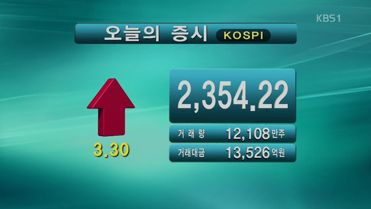 코스피 2,354.22 코스닥 837.21