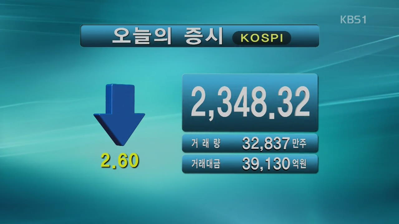 코스피 2,348.32 코스닥 833.92