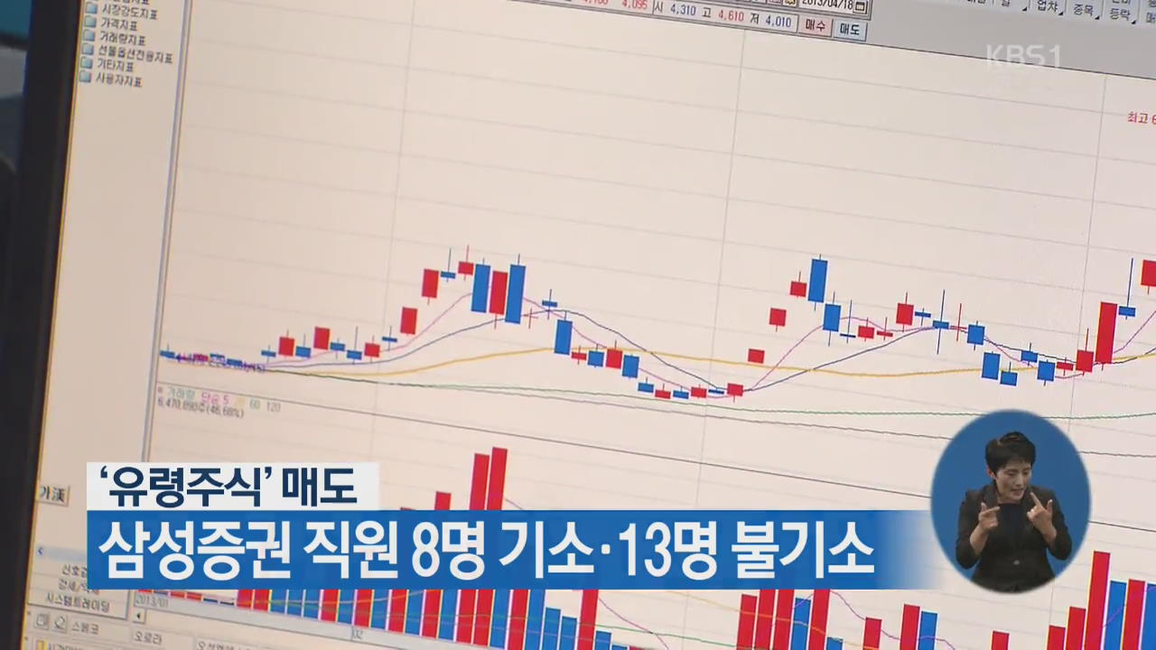 ‘유령주식’ 매도 삼성증권 직원 8명 기소·13명 불기소