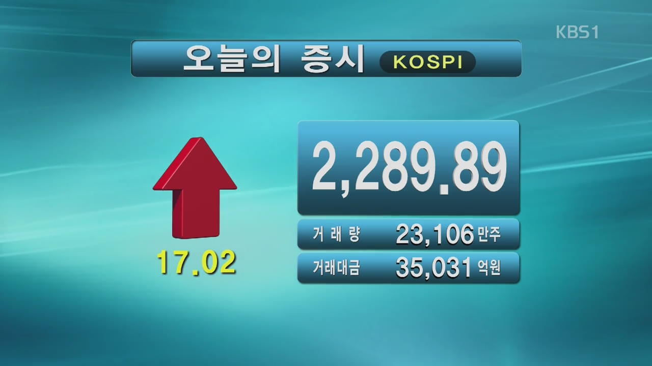 코스피 2,289.89 코스닥 810.72