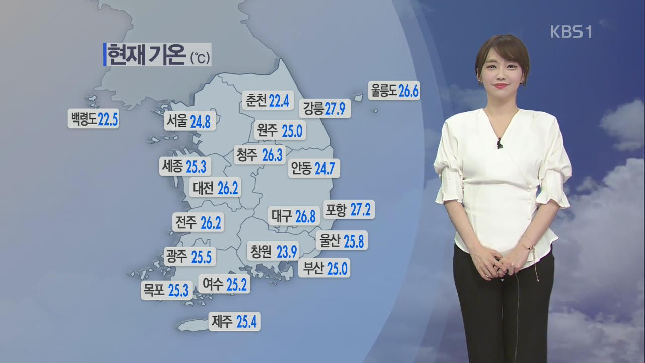 [날씨] 폭염에 열대야까지…서울 한낮 32도·대구 36도