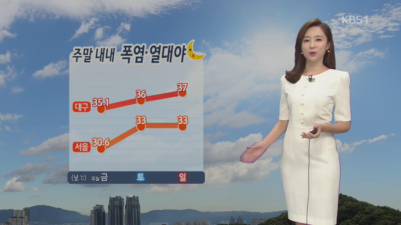 [날씨] 주말 내내 폭염·열대야…온열 질환 ‘주의’