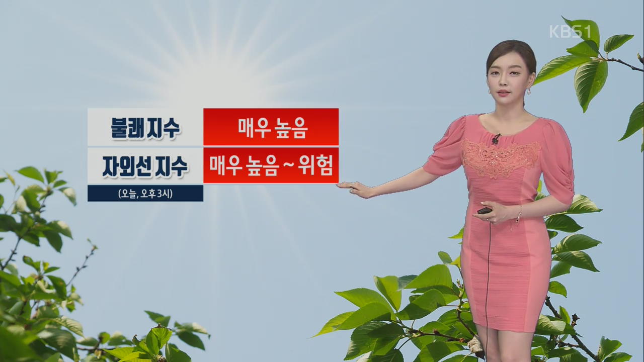 [날씨] 전국 주말 내내 폭염 계속…‘서울 한낮 33도’ 무더위