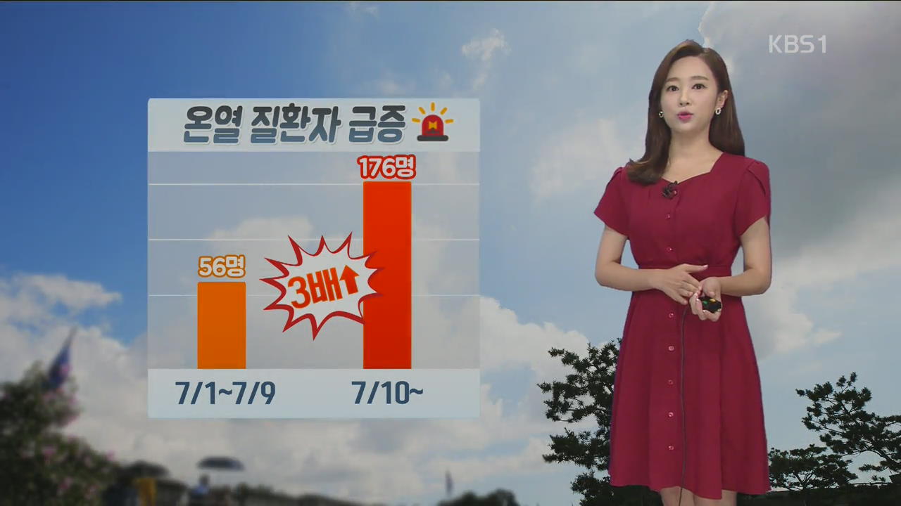 [날씨] 오늘 서울 34도, 올해 최고 기온 경신…당분간 폭염 계속