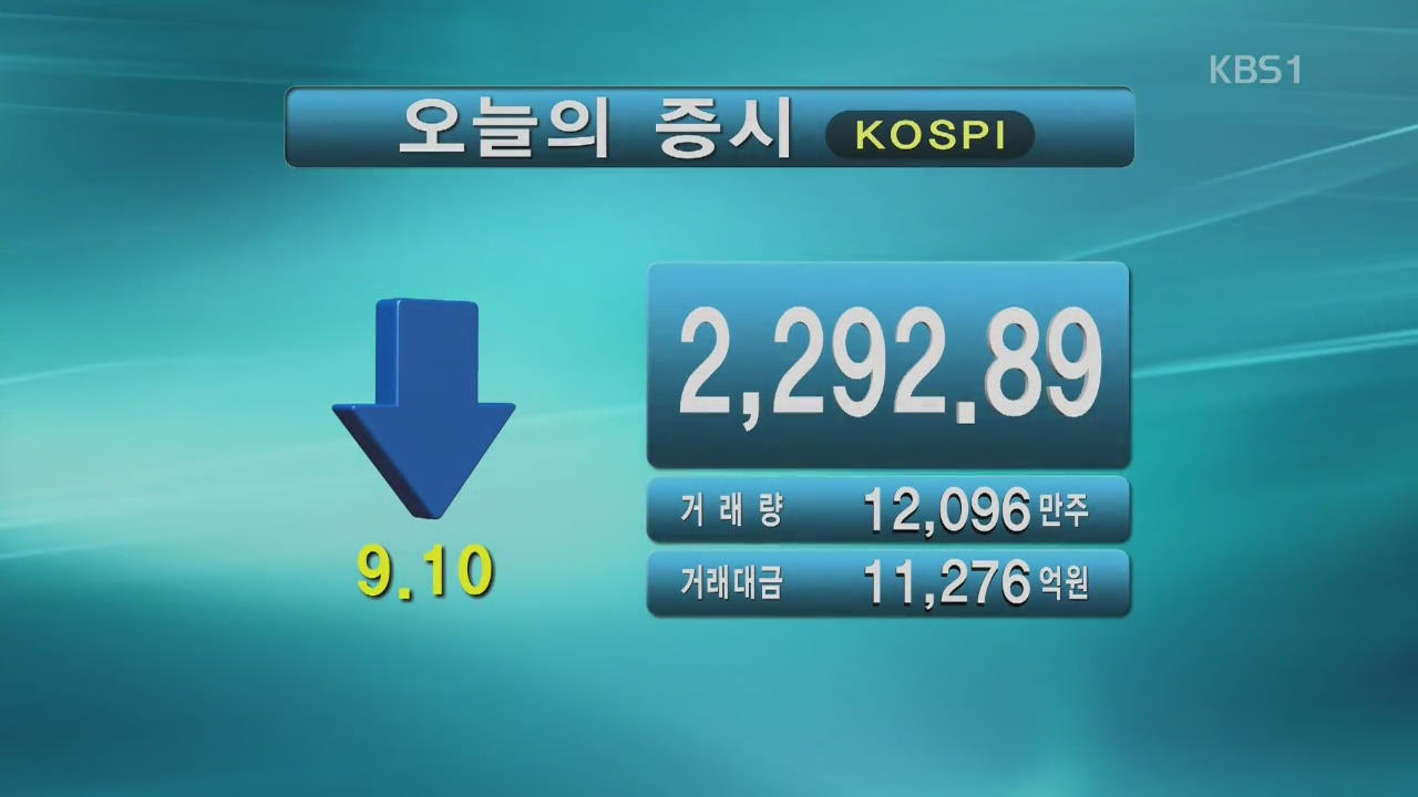 코스피 2,292.89 코스닥 821.48