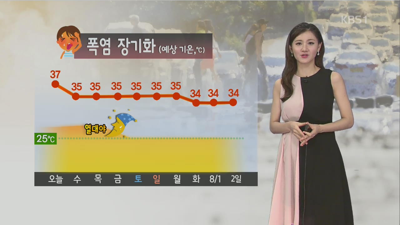 [날씨] 8월 초까지 35도 안팎 ‘찜통더위’…한낮 서울 37도·대구 38도