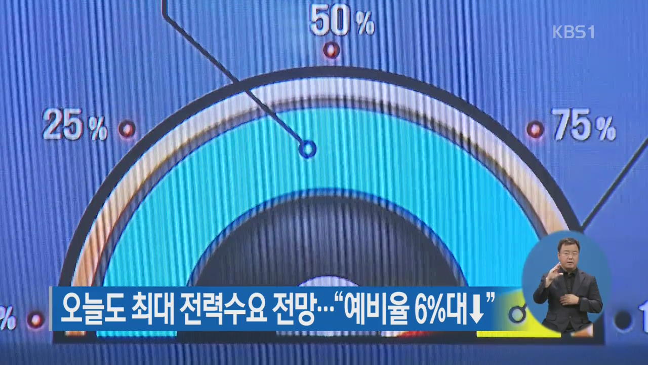 오늘도 최대 전력수요 전망…“예비율 6%대↓”