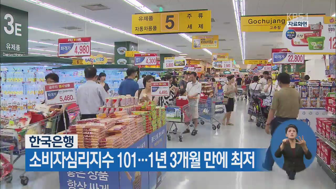 한국은행, 소비자심리지수 101…1년 3개월 만에 최저