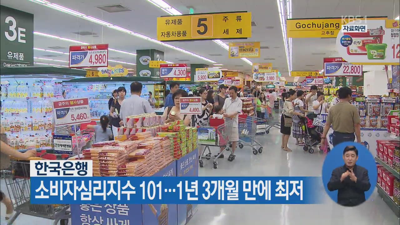 한국은행, 소비자심리지수 101…1년 3개월 만에 최저