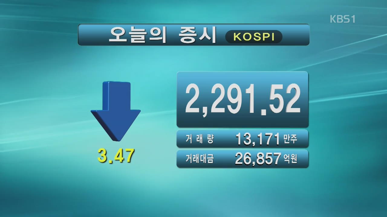 코스피 2,291.52 코스닥 770.94