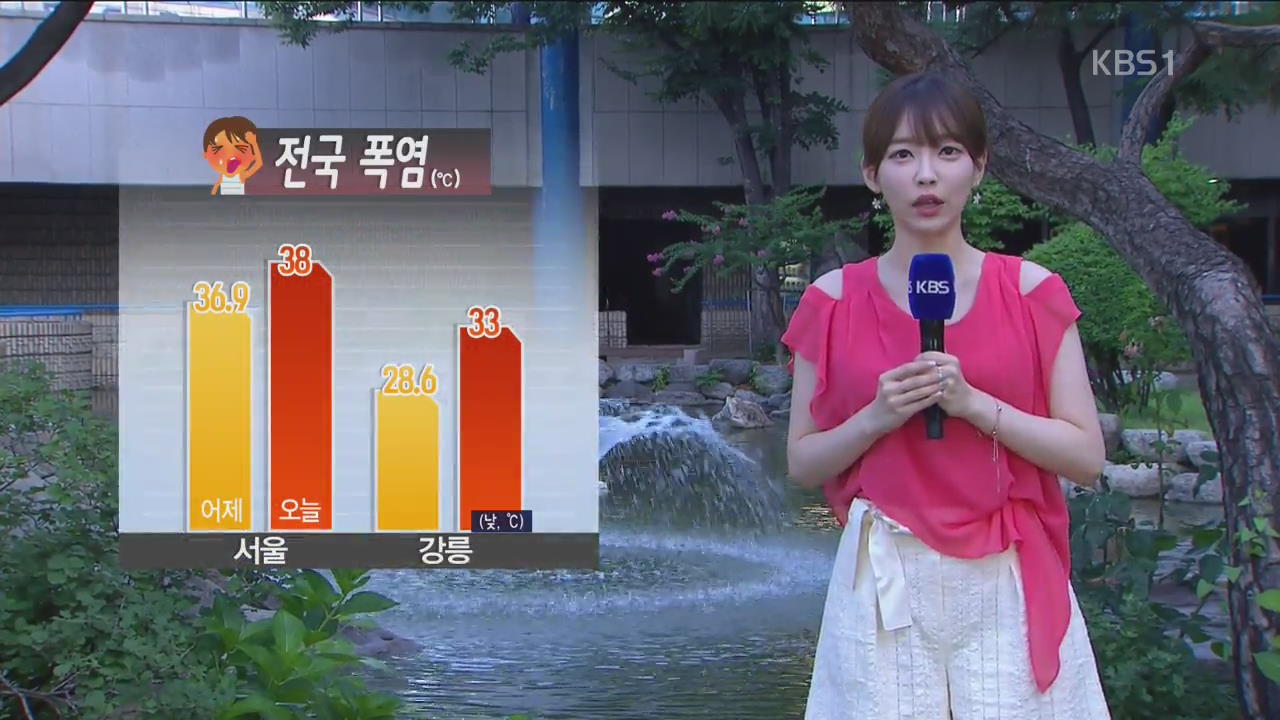 [날씨] 전국 폭염 계속…서울 최고 38도