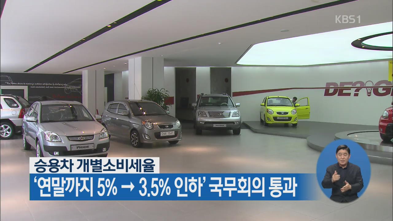 승용차 개별소비세율 ‘5%→3.5% 인하’ 국무회의 통과