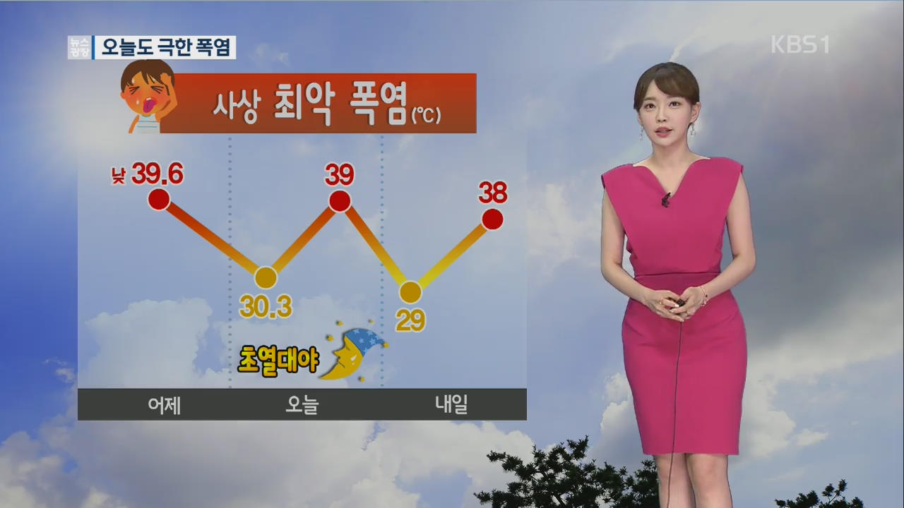 [날씨] 초열대야·극한 폭염 이어져…서울·춘천 39도