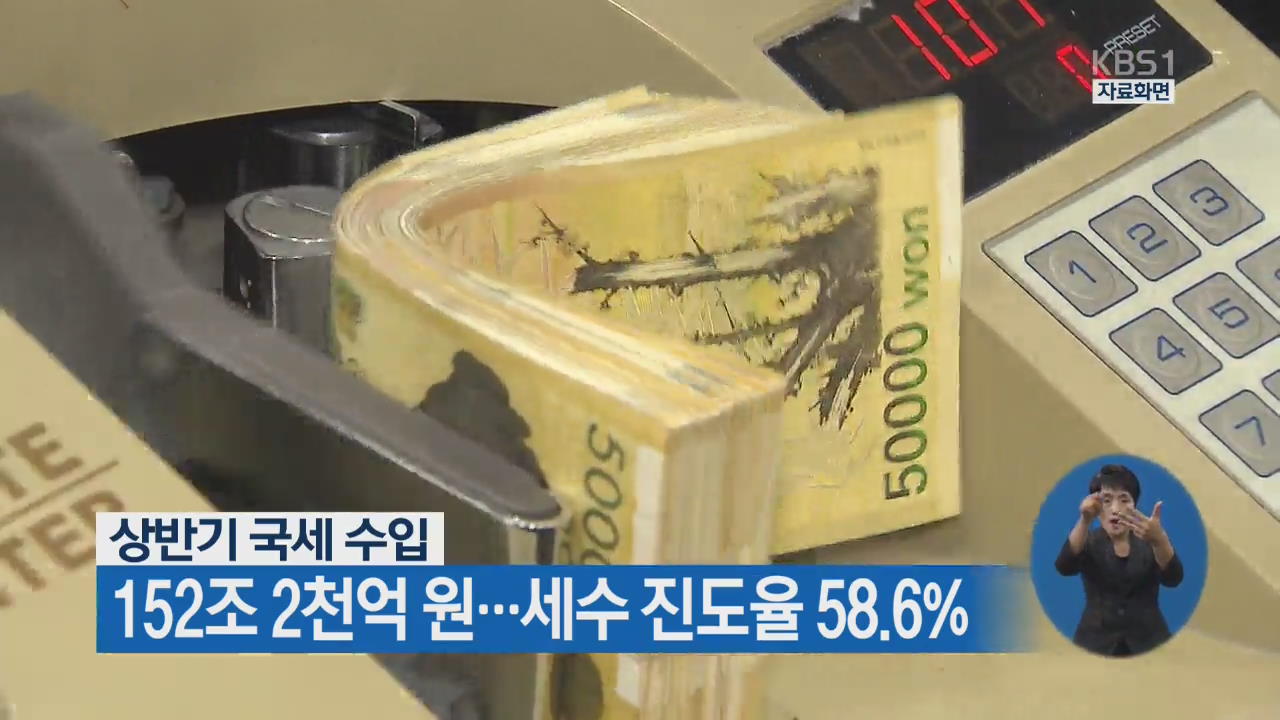 상반기 국세 수입 152조 2천억 원…세수 진도율 58.6%