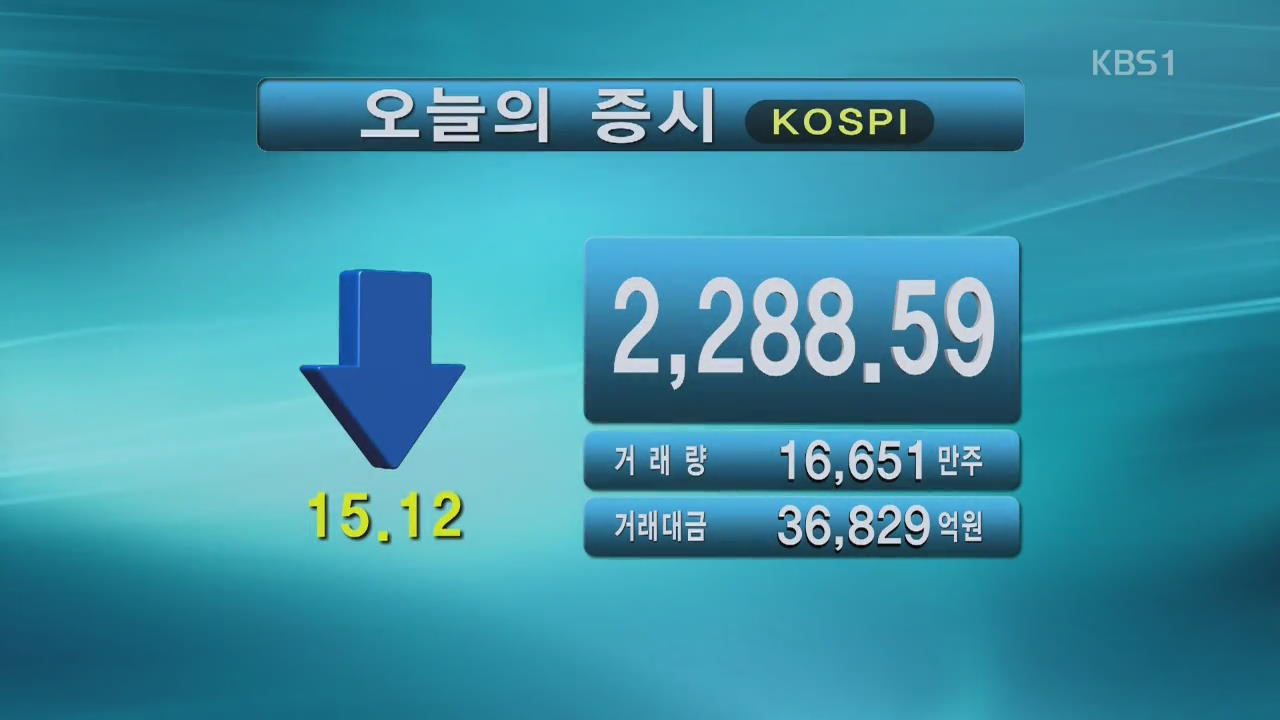 코스피 2,288.59 코스닥 784.14