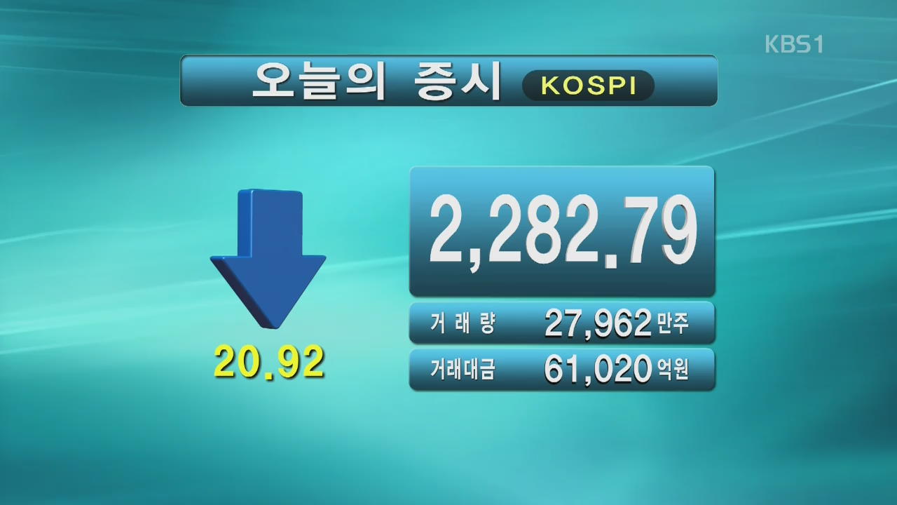 코스피 2,282.79 코스닥 784.81