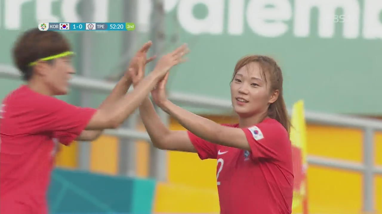 여자축구, 타이완 2-1 꺾고 ‘금메달 향해 순항’
