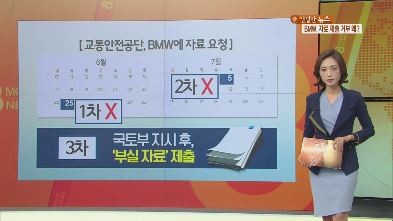 BMW, 리콜 첫날 또 ‘불’…국토부, 원인 밝힐 수 있을까?