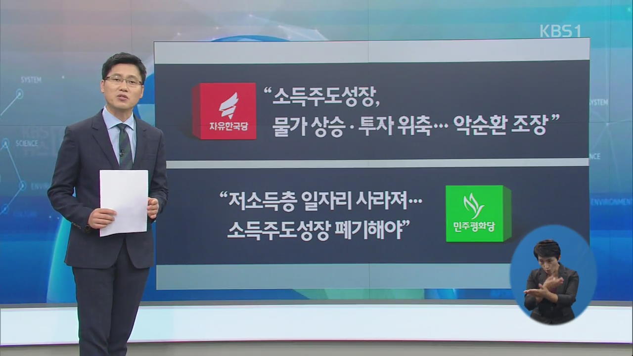 ‘소득주도성장 폐기하라’ 야권 총공세…정부 수정으로 선회