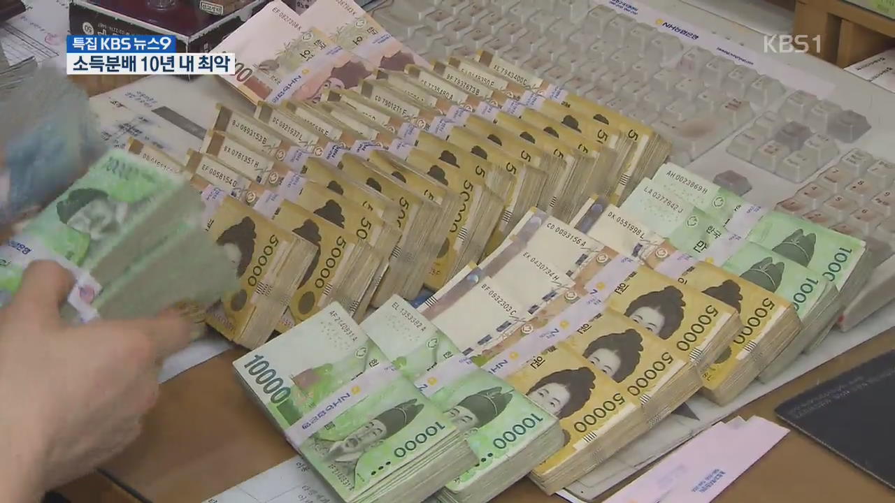 ‘취업난’ 속 소득분배 10년 만에 최악…‘빈익빈 부익부’ 심화