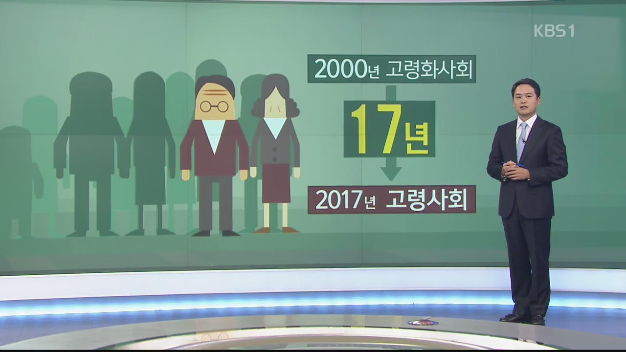 ‘인구절벽’ 본격화…생산연령인구↓·‘고령사회’ 공식 진입