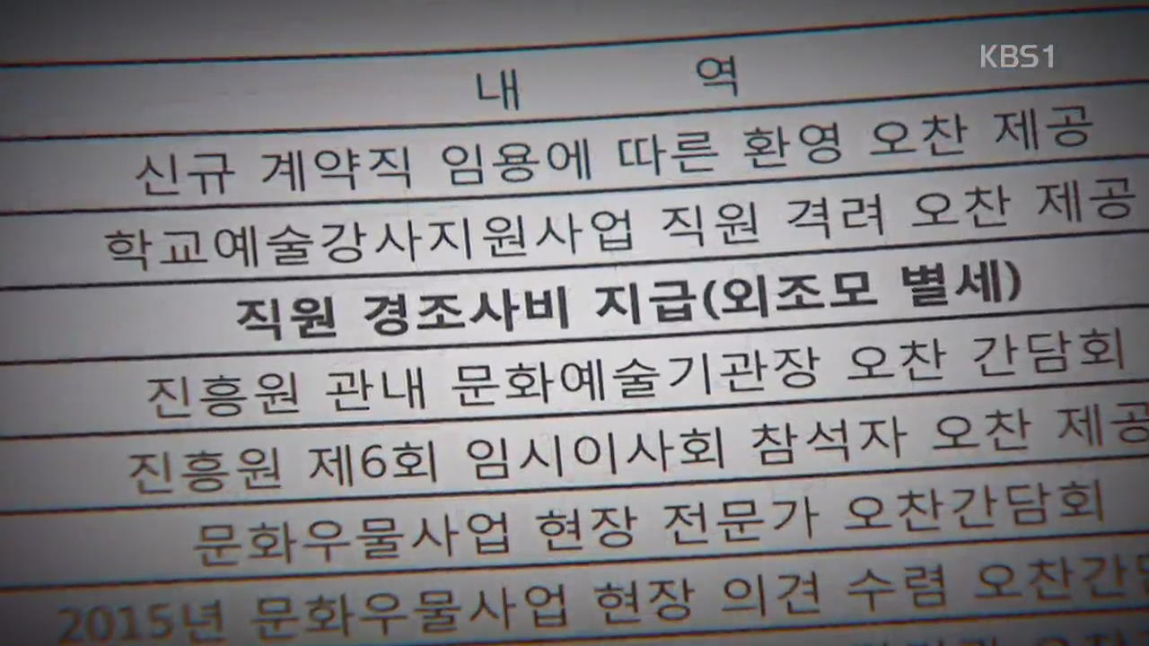 업무추진비로 사적인 경조사비 집행?…개선 필요