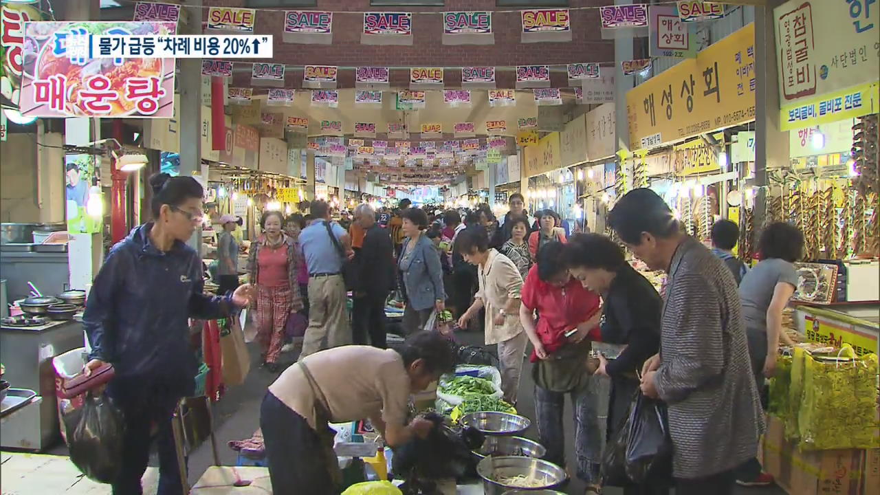 “차례상 비용 20% ↑”…물가 급등에 특별대책 가동