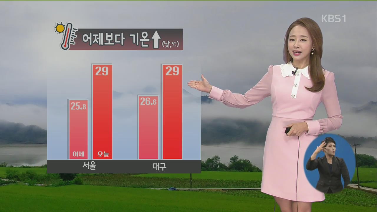 [날씨] 서울·대구 한낮 29도…맑은 하늘 드러나