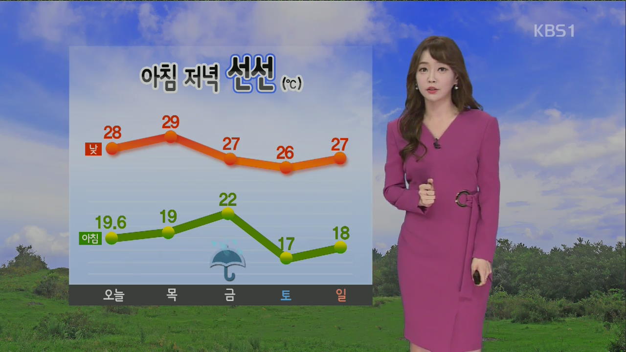 [날씨] 전국 맑음…아침까지 내륙 안개 주의